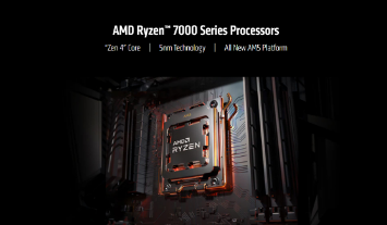 AMD锐龙7000系列5纳米台式机处理器推出