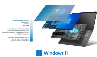 Build 25188驱动表明微软可能正在提高Windows11的安全性