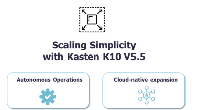 卡斯腾K10 V5.5自主操作扩展简单