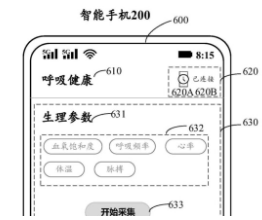 最新的华为技术可以使用SpO2检测肺部感染