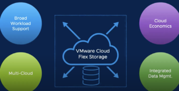 vmware云弹性存储正式发布