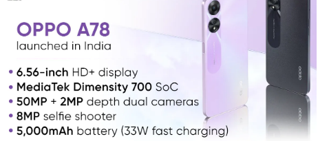 OPPO A78 5G智能手机价格定为18999卢比
