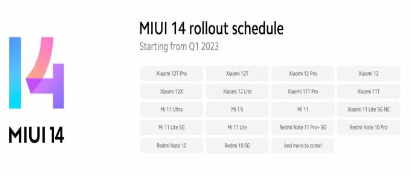 小米宣布MIUI14更新检查