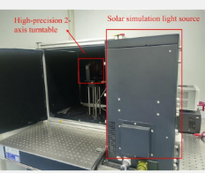 研究人员提出了一种基于深度神经网络的四象限模拟太阳传感器校准