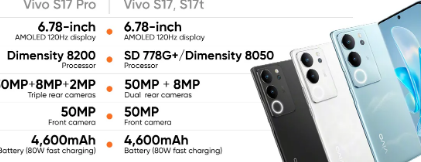  vivo S17系列一共正式发布了三款手机