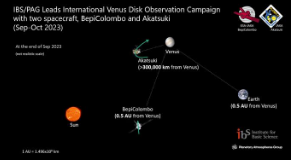 2023年国际金星观测活动邀请函