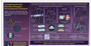 GIST研究人员研究了有机电化学晶体管的奇怪瞬态响应