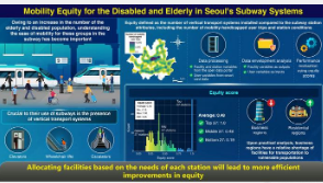 三育大学研究人员建议为老年人和行动不便的人提供更公平的地铁站