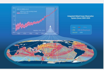 全球海洋观测系统的综合设计对于监测气候变化至关重要