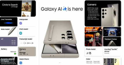 三星GalaxyS24系列有哪些新的GalaxyAI功能