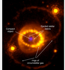 天文学家首次发现爆炸恒星中子星遗迹的有力证据
