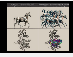 预测蛋白质动力学的新技术可能会成为药物发现的重大突破