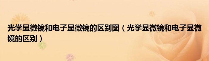 光学显微镜和电子显微镜的区别图（光学显微镜和电子显微镜的区别）