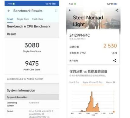 Tipster分享小米15的基准测试和游戏结果